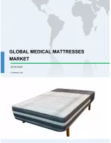 Global Medical Mattresses Market 2019-2023